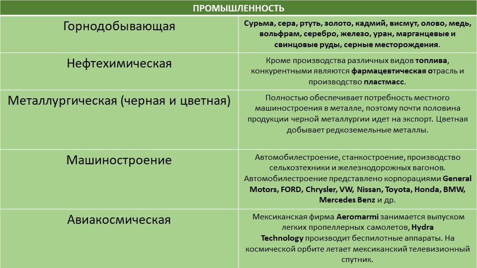 Ссылка на кракена для тора